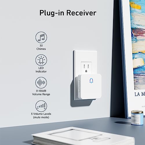 Wireless Doorbell with 2 Receiver, 1000ft Range, Waterproof, White M727