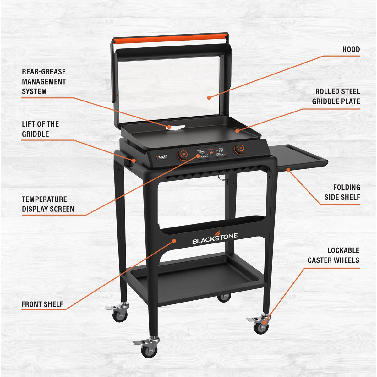 2-Burner Electric Tabletop Griddle with Prep Cart E91656