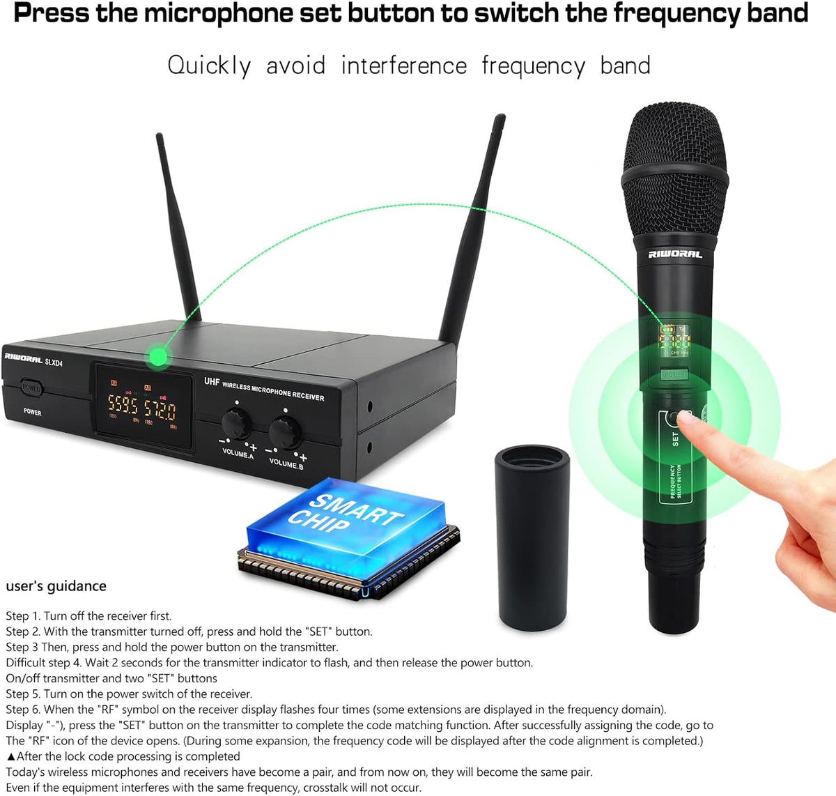 Wireless Microphone System with Dual UHF Cordless Handheld Dynamic Mic C824647