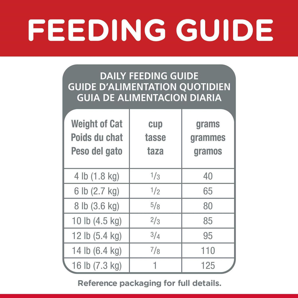 Dry Cat Food O69901