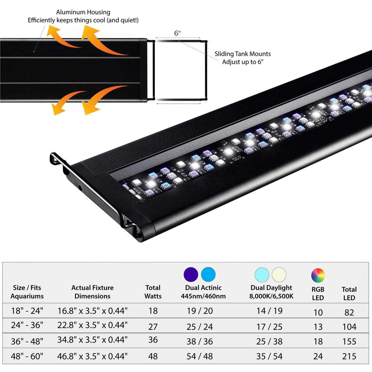 Orbit Marine Aquarium LED Light G534