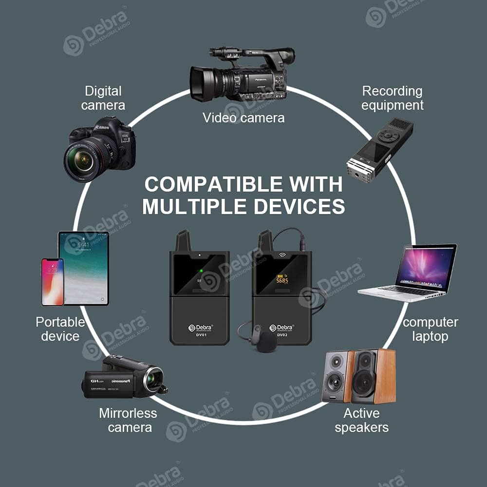 DV UHF Wireless Lavalier Microphone with Remote Monitor, Dual Mics S668640