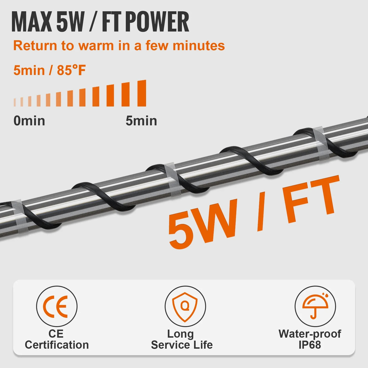 Self-Regulating Pipe Heating Cable, 80-feet 5W/ft, 120V T364969