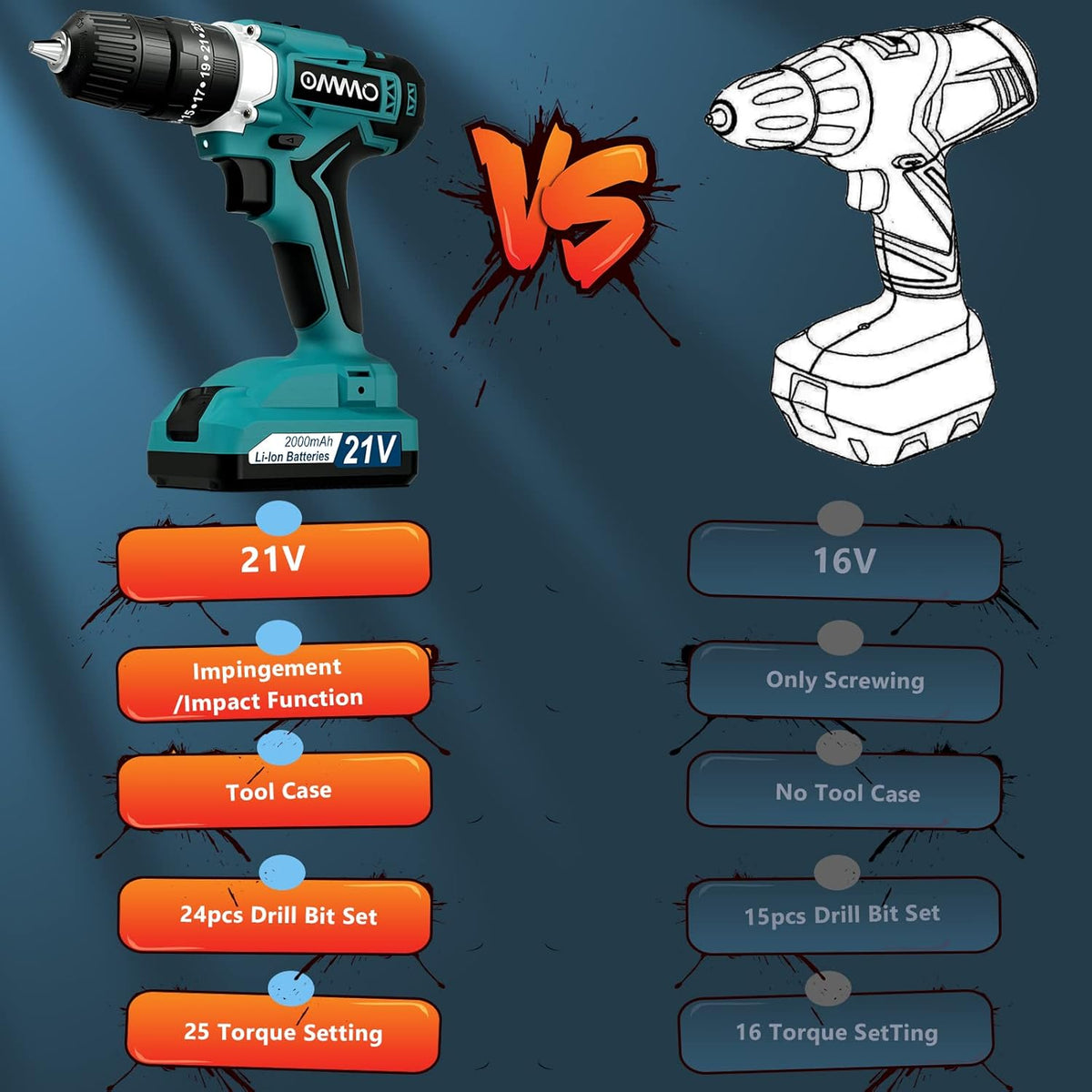21V MAX Cordless Impact Drill with 24pcs Drill Bit Combo Set N1550