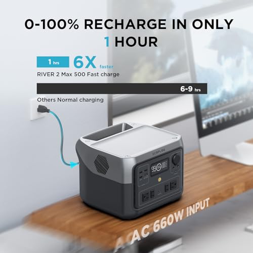 EF ECOFLOW G9176