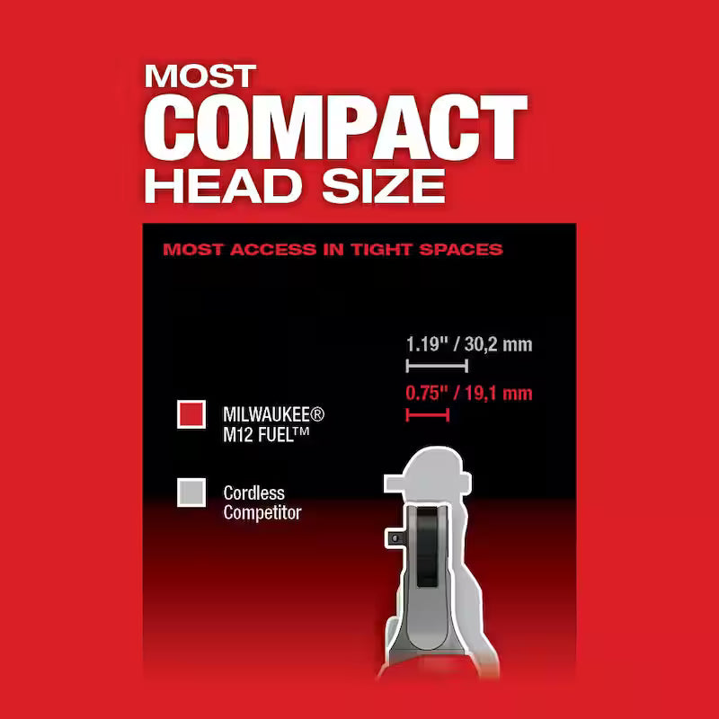 12V Lithium-Ion Brushless Cordless 1/4 in. Ratchet Kit with Batteries, Charger and Bag D974870