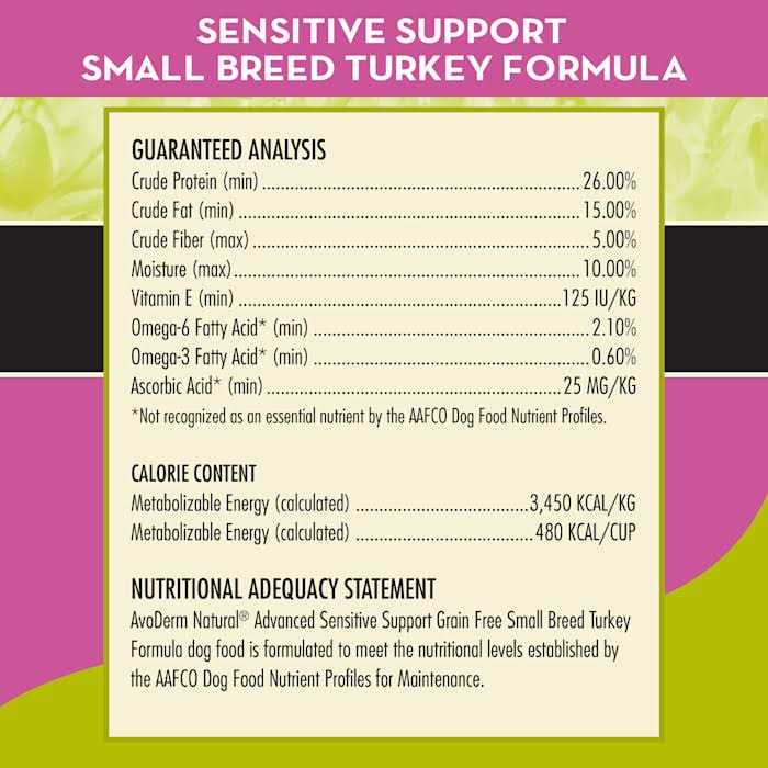 Turkey Recipe Small Breed Dry Dog Food 4lb V245