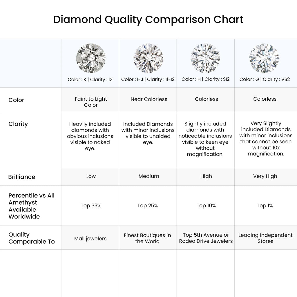 14K Rose Gold Diamond Stud Earrings Z324