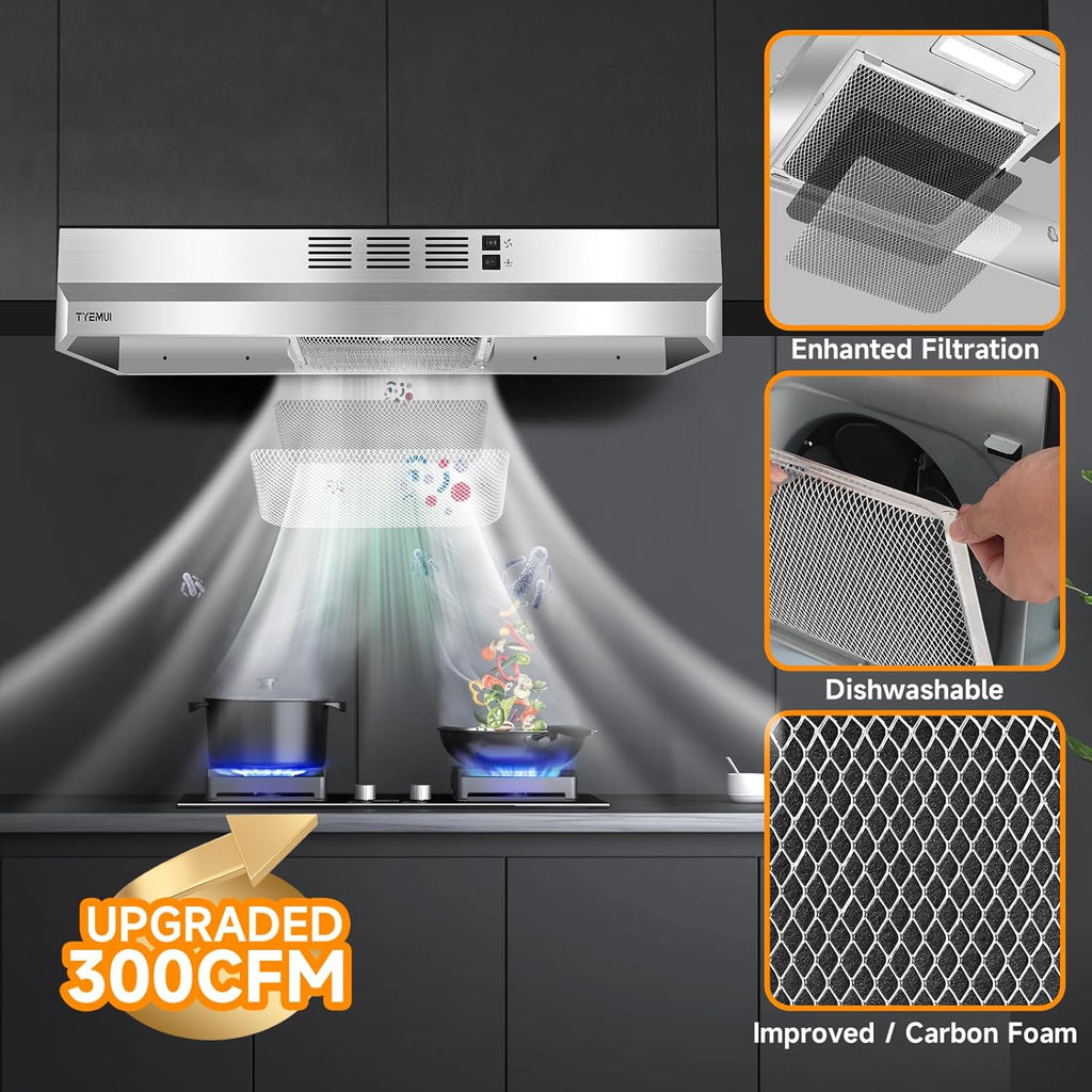Stainless Steel Under Cabinet Ductless Range Hood, 300 CFM I137