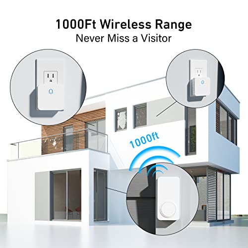 Wireless Doorbell with 2 Receiver, 1000ft Range, Waterproof, White M727