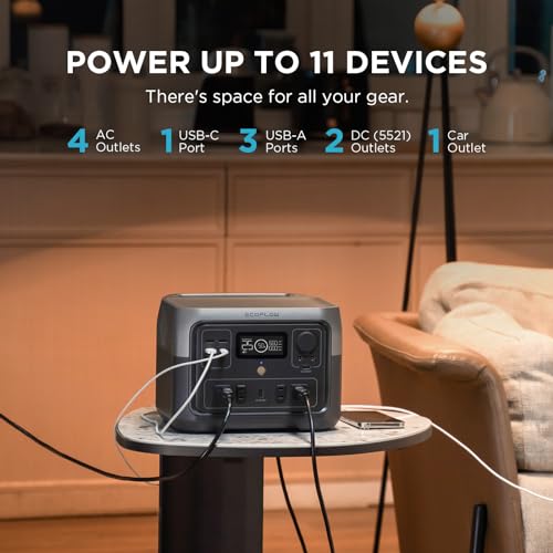 EF ECOFLOW G9176