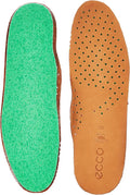 Womens Insole F93429