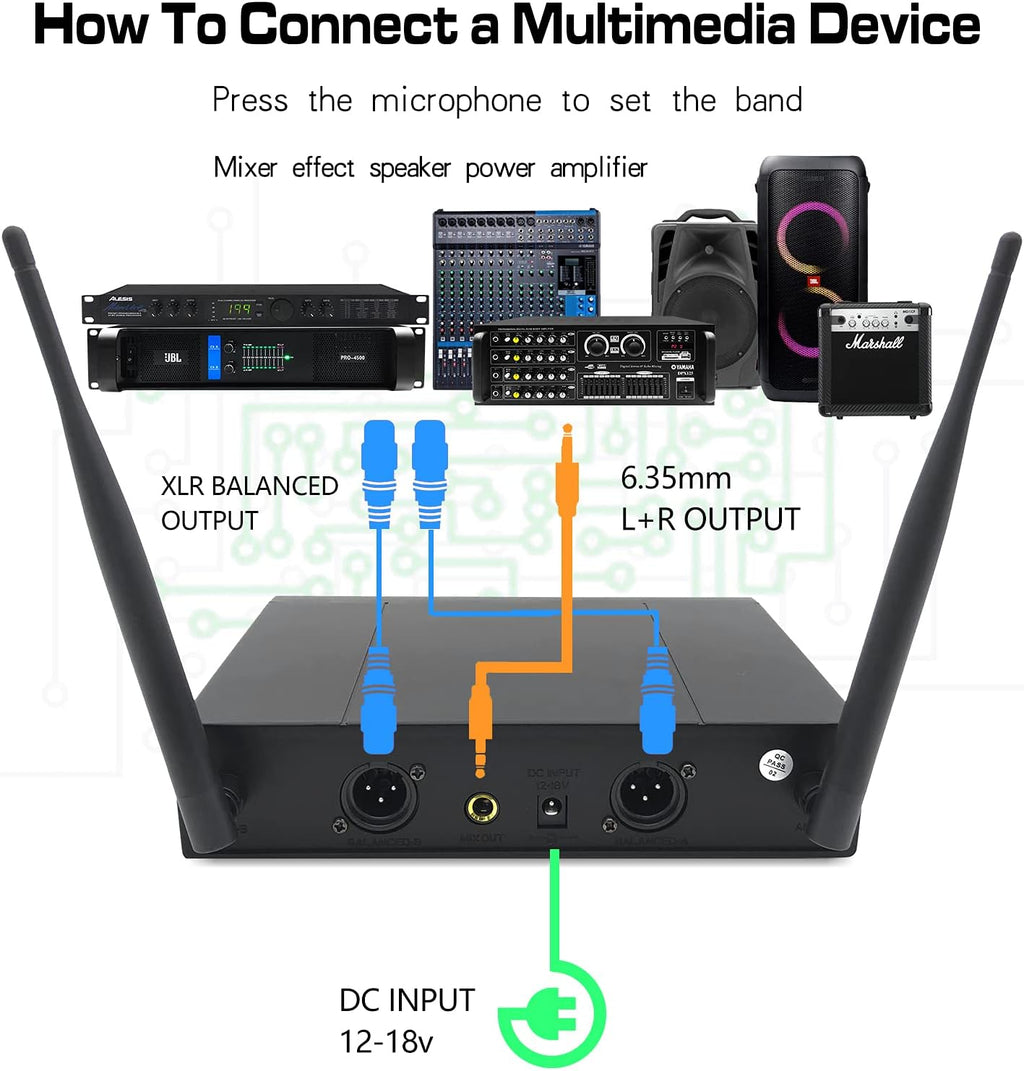 Wireless Microphone System with Dual UHF Cordless Handheld Dynamic Mic C824647